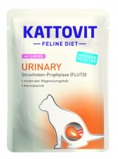 Kattovit
