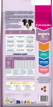 Eukanuba Puppy Medium Breed 12kg