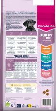 Eukanuba Dog Puppy Large Breed 12kg