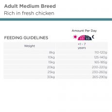 Eukanuba Dog Adult Medium 15kg