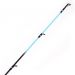 Pitkä-Aapo ahvenvapa 228cm 7-21 g