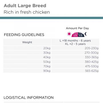 EUKANUBA Adult Large Breed Chicken 12kg