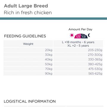 Eukanuba Dog Adult Large 15kg 