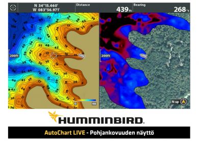 HUMMINBIRD HELIX 10 CHIRP MEGA SI+ GPS G4N