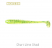 Keitech Swing Impact 2.5" 10kpl LT Chart Lime Shad