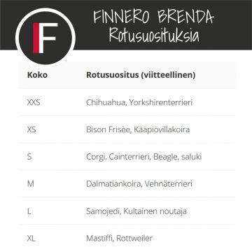 FINNERO BRENDA Narttusuoja koiralle - Oranssi XXS