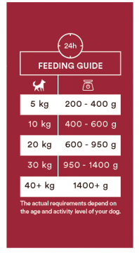 Monster Single Beef 400g 
