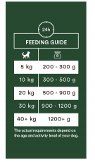 Monster Single Lamb 400g