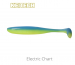 Keitech Easy Shiner 8" 2kpl LT Electric Chart