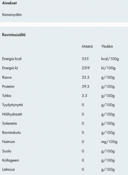 Mush Freeze Dried Kanansydän 50g