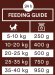 Monster Dog Sausage Horse Treenimakkara 400g 