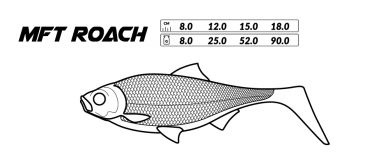 Mikado MFT ROACH 15cm 52g 2kpl VAMPIRE ROACH