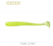 Keitech Swing Impact 2.5" 10kpl Toxic Chart