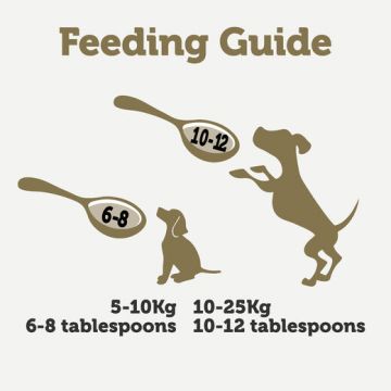 Applaws koira Taste Toppers Luuliemi 200ml