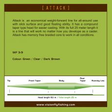 Vision ATTACK WF7F fly line Perhosiima