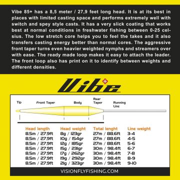 VIBE 85+ 5-6/12g Sink3 8,5m Head fly line